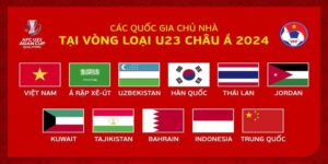 Lịch Thi Đấu U23 Châu Á 2024: Cập Nhật Bảng Đấu, Kết Quả